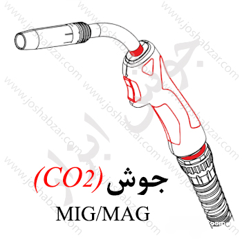 جوشکاری MIG/MAG (تحت گاز CO2)