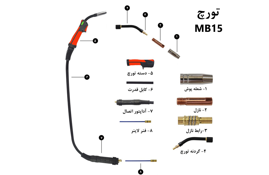 mb15-hotspot